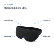 The anatomy: one moulded shell, soft nose seal, weighted rim, wide flat band
