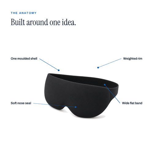 The Eclipse — 3D Contoured Weighted Sleep Mask