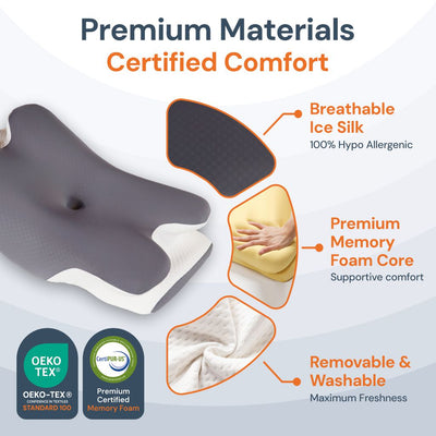 Halo Cervical Pillow — Ice Silk Cover