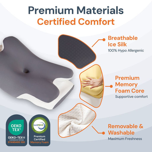 Halo Cervical Pillow — Ice Silk Cover