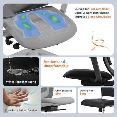 Nexa | Ergonomic Mesh Office Chair