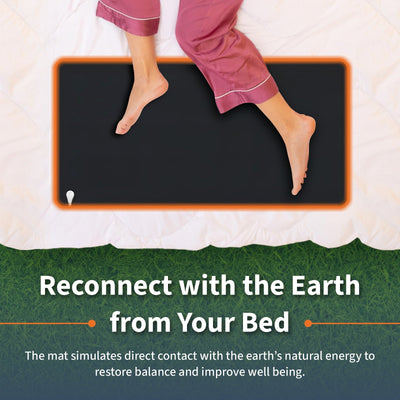 Ergonomic Grounding Mat