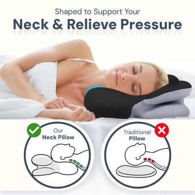Ergonomic Cervical Pillow