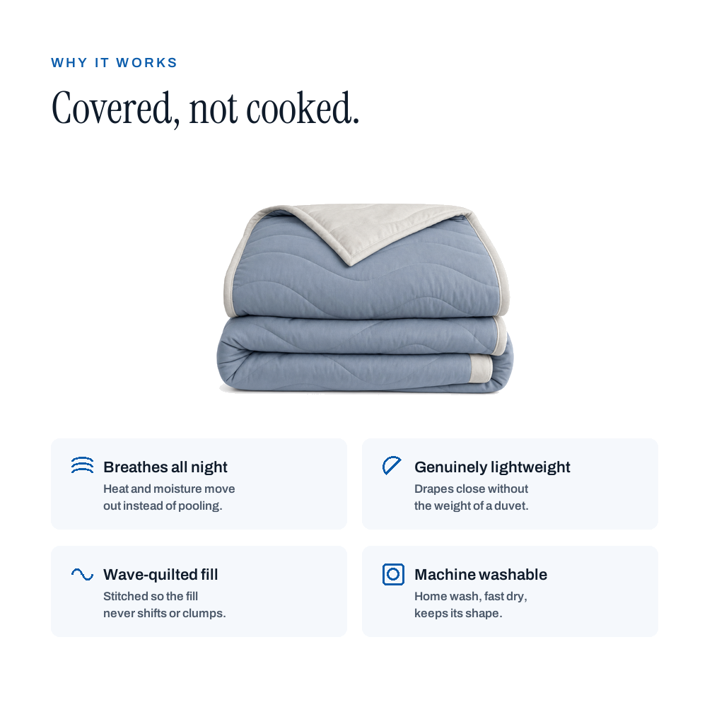 Why it works: breathes all night, genuinely lightweight, wave-quilted fill, machine washable