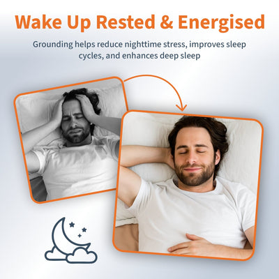 Ergonomic Grounding Mat