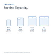 Size chart: Throw 39x59, Twin 59x79, Queen 79x91, King 91x91 inches