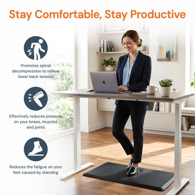 Anti-Fatigue Mat | All-Day Standing Support