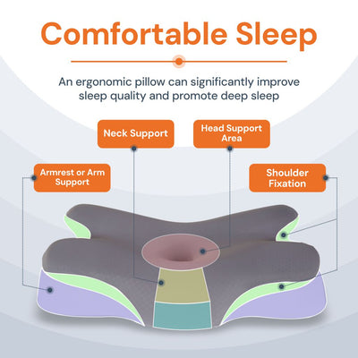 Halo Cervical Pillow — Ice Silk Cover