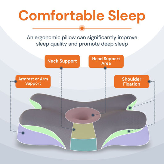 Halo Cervical Pillow — Ice Silk Cover