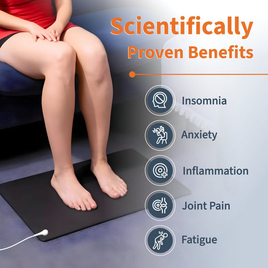 Ergonomic Grounding Mat