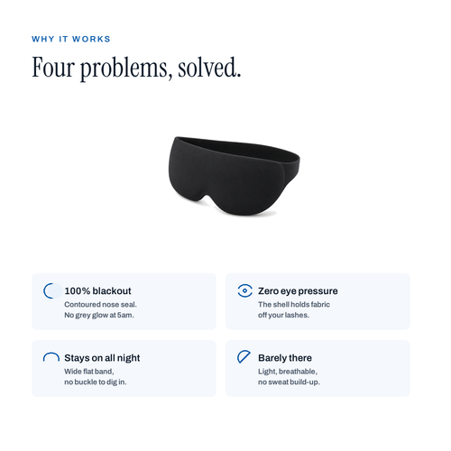 The Eclipse — 3D Contoured Weighted Sleep Mask