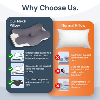 Halo Cervical Pillow — Ice Silk Cover