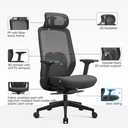Aera | Adaptive Mesh Office Chair