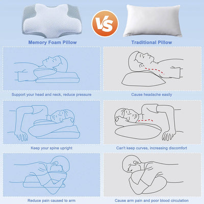 Breeze Cervical Pillow — Cooling