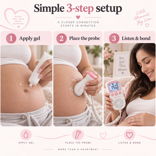 Ounora Fetal Doppler for Pregnancy - At Home Baby Heartbeat Monitor with 3MHz Probe, Backlit LCD Heart Rate Display & Built-In Speaker