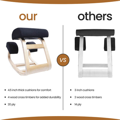 Ergonomic Kneeling Chair