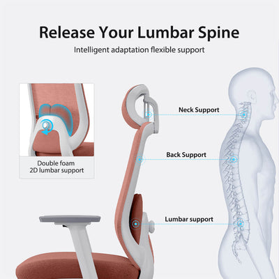 Aera | Adaptive Mesh Office Chair