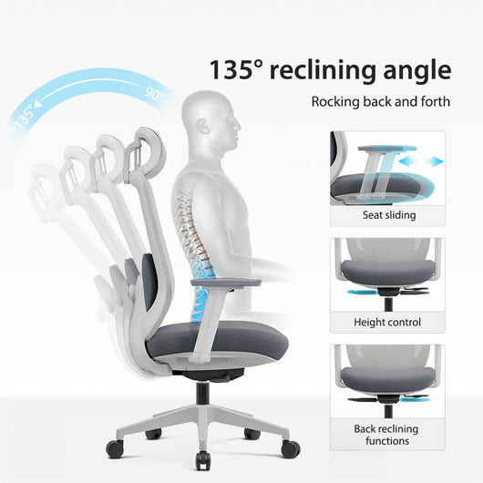 Aera | Adaptive Mesh Office Chair