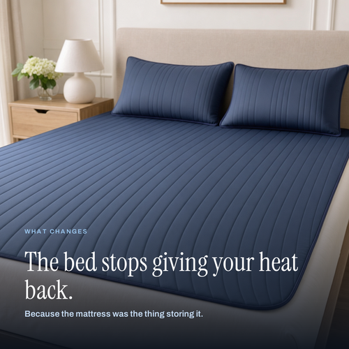 The Glacier — Ice Silk Cooling Mattress Pad Set