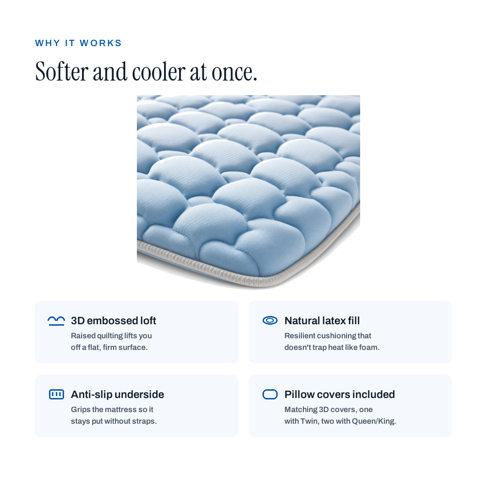 Why it works: 3D embossed loft, natural latex fill, anti-slip underside, pillow covers included
