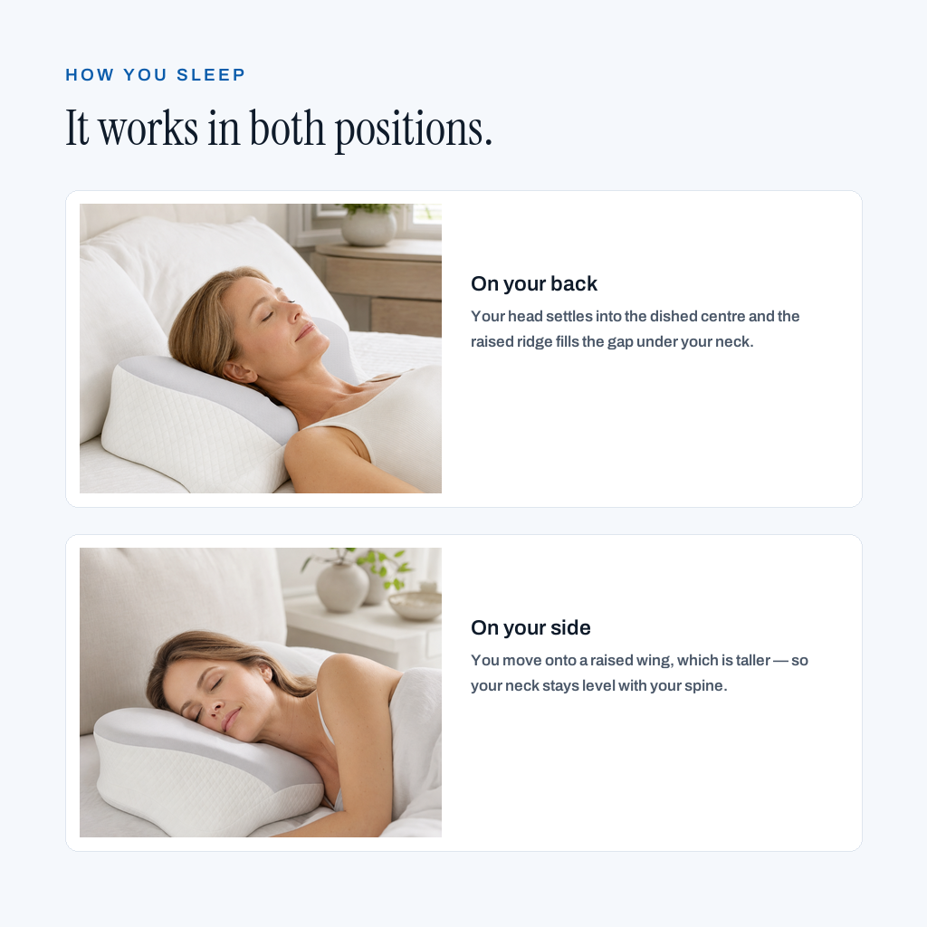How you sleep: on your back in the dished centre, on your side on a raised wing