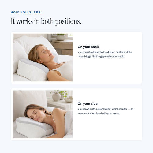 The Aligned — Cervical Cooling Memory Foam Pillow