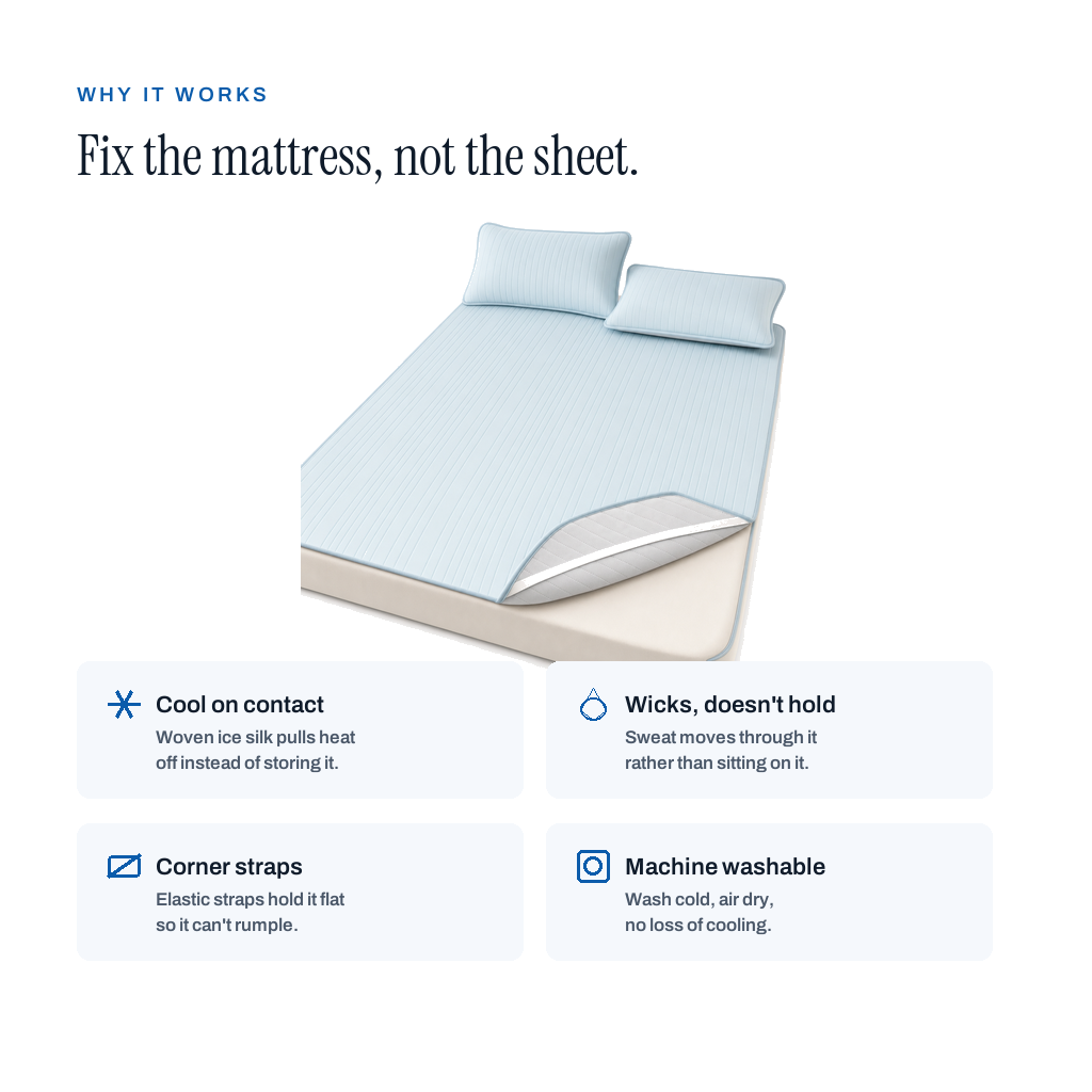 Why it works: cool on contact, wicks sweat, elastic corner straps, machine washable