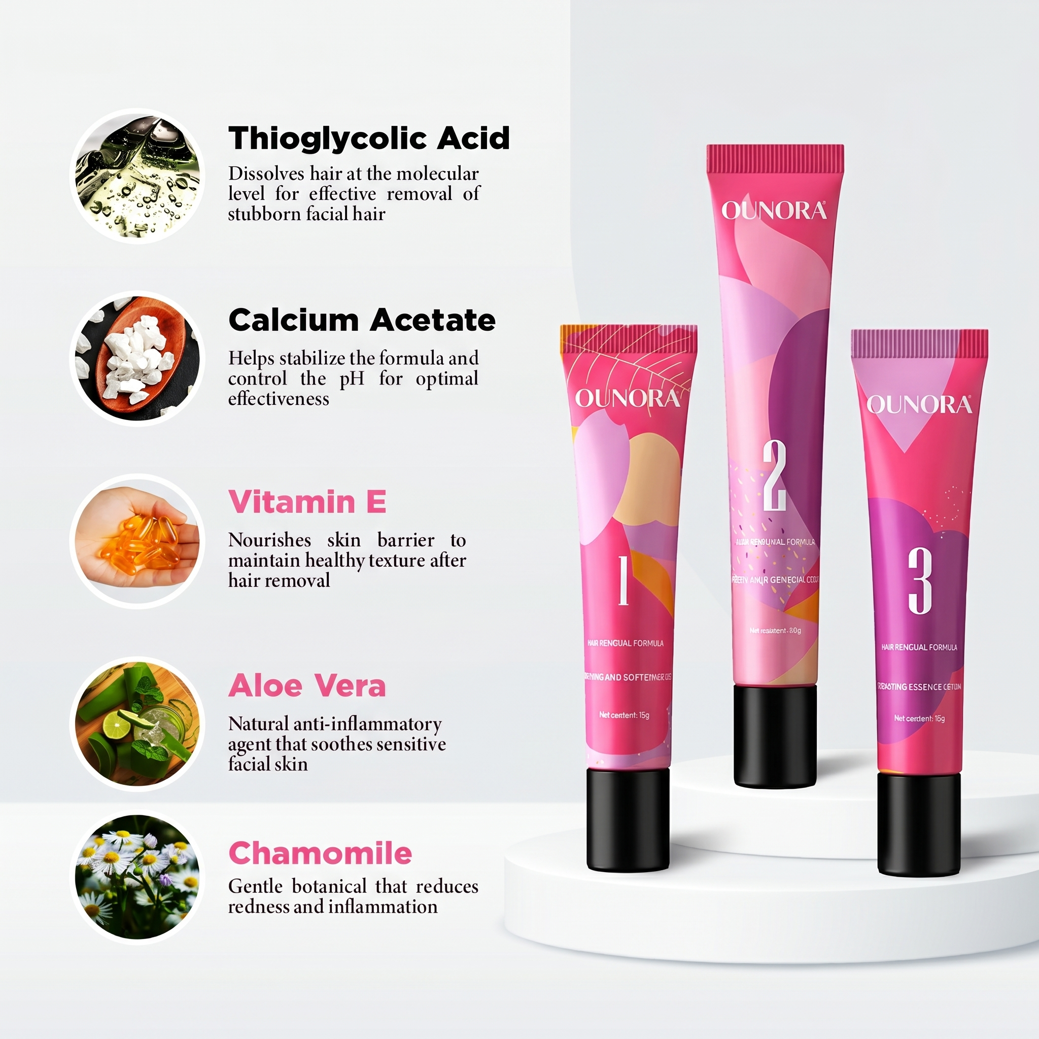 Ounora - Intimate Hair Removal Kit